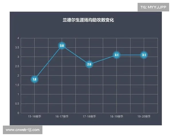骑士尼克斯对决检验东部新王候选人，球队韧性成关键指标