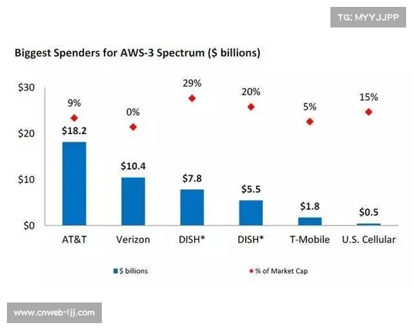 软硬结合方案在创新周期内趋于成熟 赋予了采集终端更强的策略适应力 软硬结合方案在创新周期内趋于成熟 赋予了采集终端更强的策略适应力